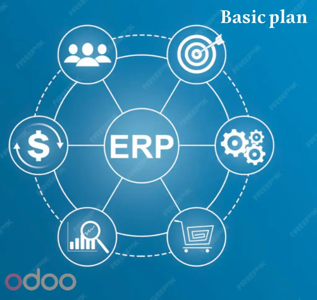 الباقة الأساسية